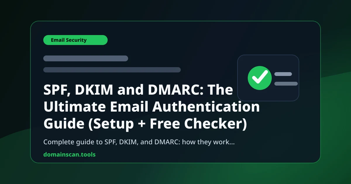 SPF, DKIM and DMARC: The Ultimate Email Authentication Guide (Setup ...